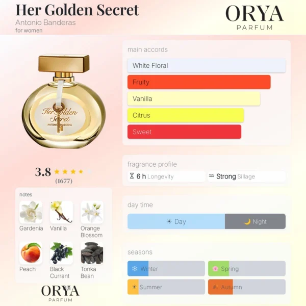 Dupe Her Golden Secret Antonio Banderas Maroc